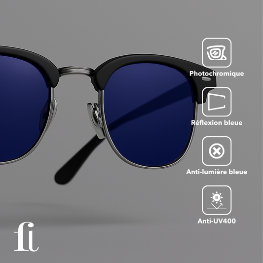 Lunettes photochromiques rétro rondes – filtre lumière bleue & verres adaptatifs